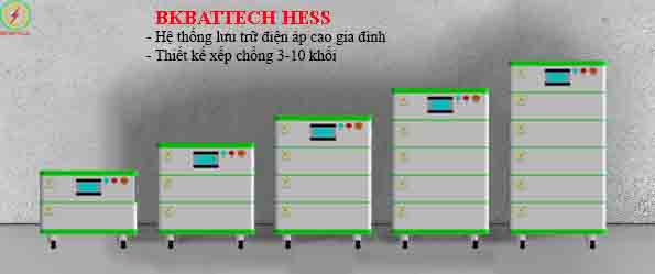 Hệ thống pin lưu trữ điện áp cao HESS- BK PowerBox